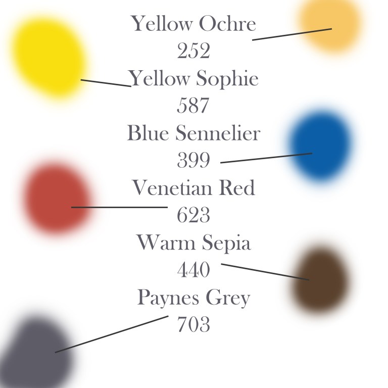 suggested colours